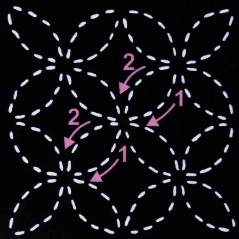 Plantillas de patrones para Sashiko - Image 3